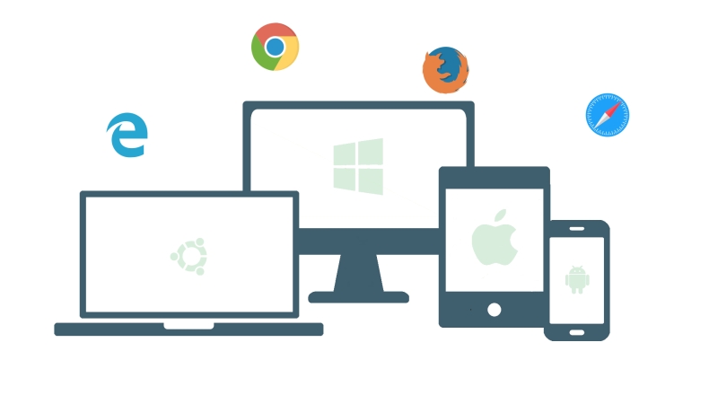 The following are the key steps in preparing for the process of cross-browser compatibility testing: